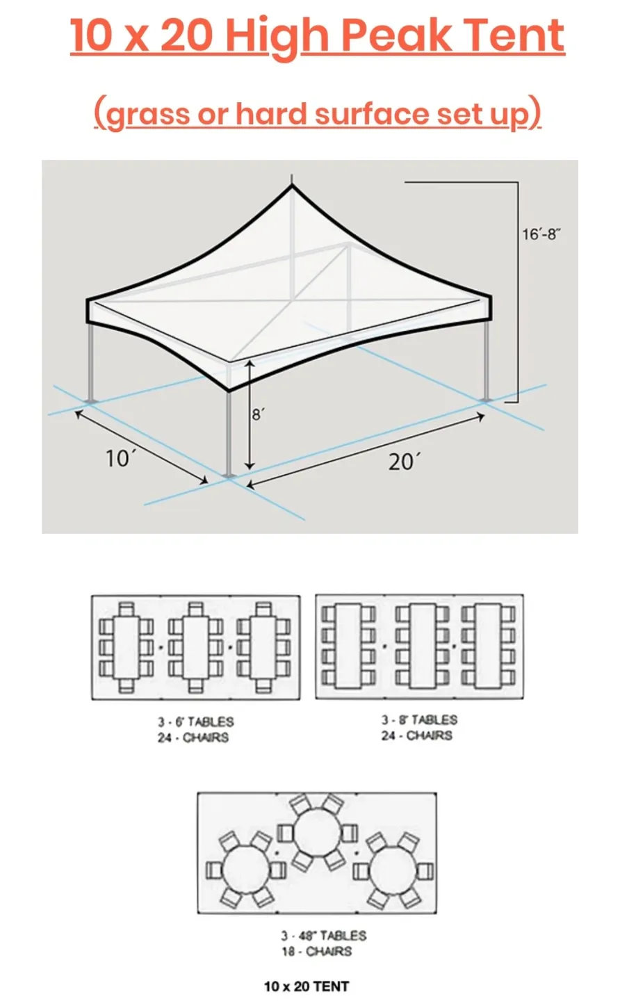 A diagram of the dimensions for an outdoor event tent.