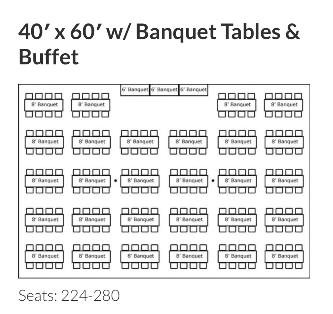 A banquet table and buffet seating chart.