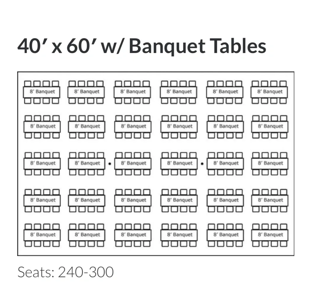 A table with 4 0 tables and 6 0 tables in each.