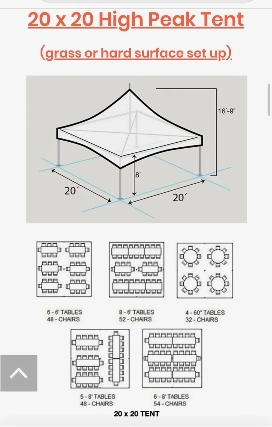 A diagram of tent sizes and dimensions.