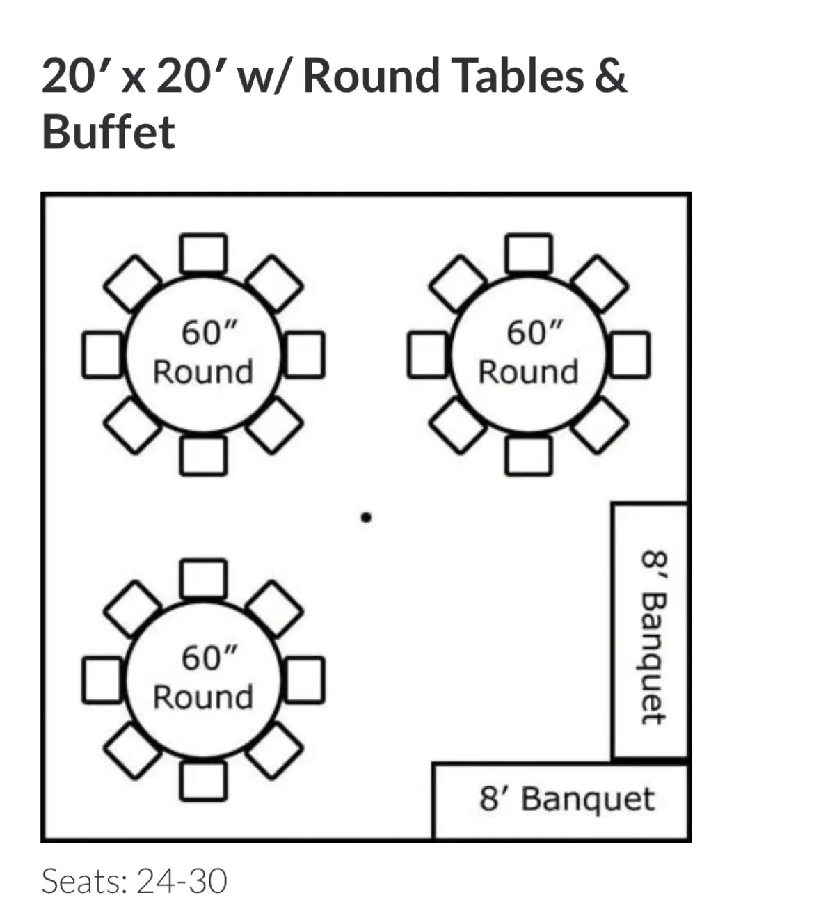 A table with round tables and buffet seating.